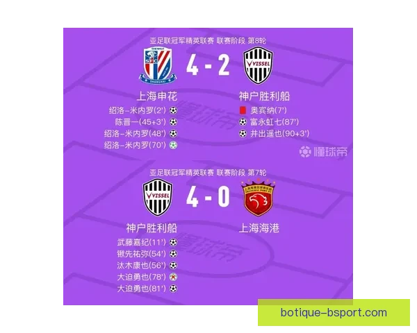 2024亚冠精英联赛正式更名启动 力图提升亚洲足球赛事新格局